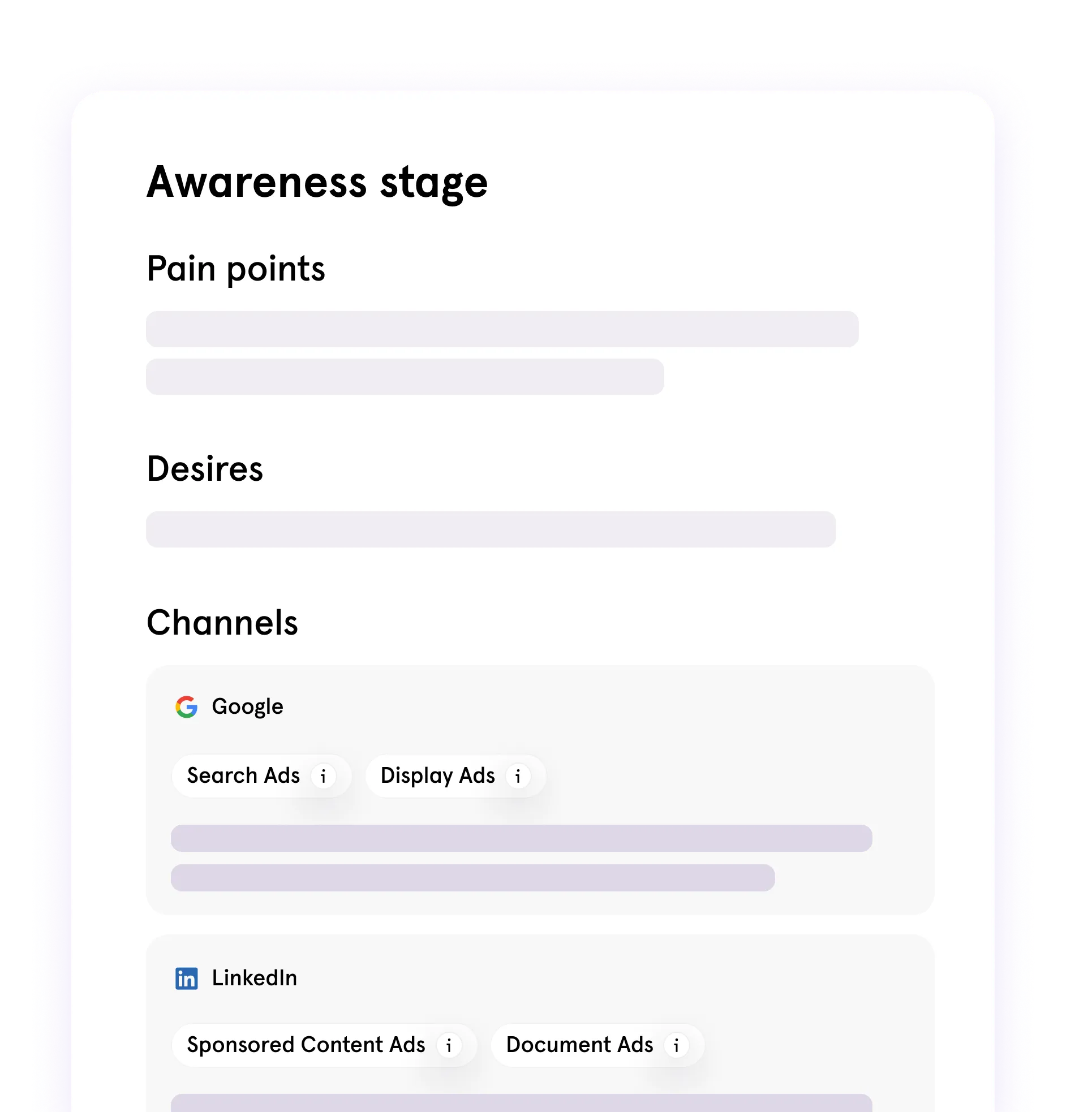 awareness stage planning document identifying target audience pain points, desires, and preferred advertising channels, including Google Search and Display Ads, as well as LinkedIn Sponsored Content and Document Ads, for strategic ad placement.