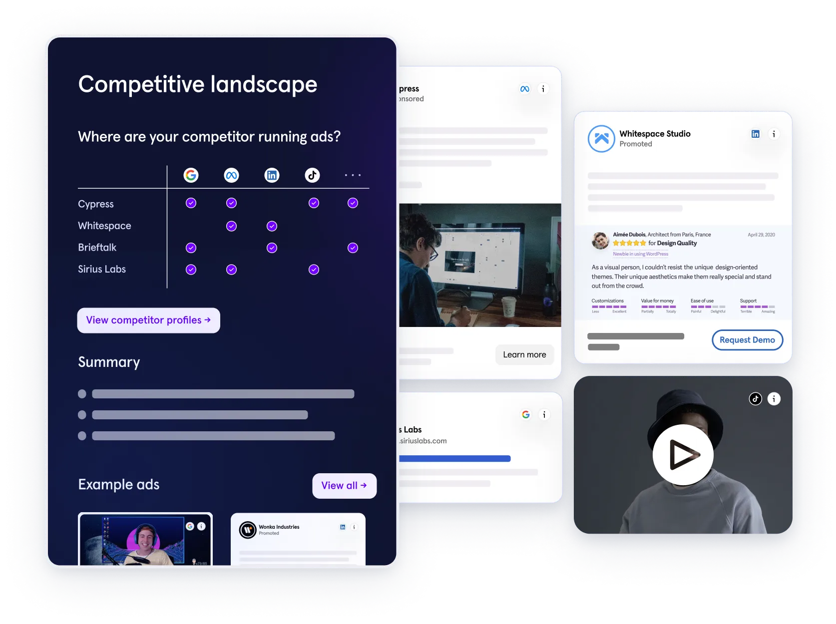 Dynamic interface highlighting competitor ad strategies with visualizations of advertising channels, active campaigns, and user reviews, designed for actionable marketing intelligence.